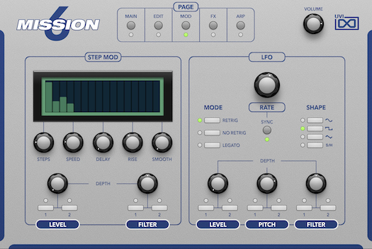 UVI Mission 6 | Mod GUI